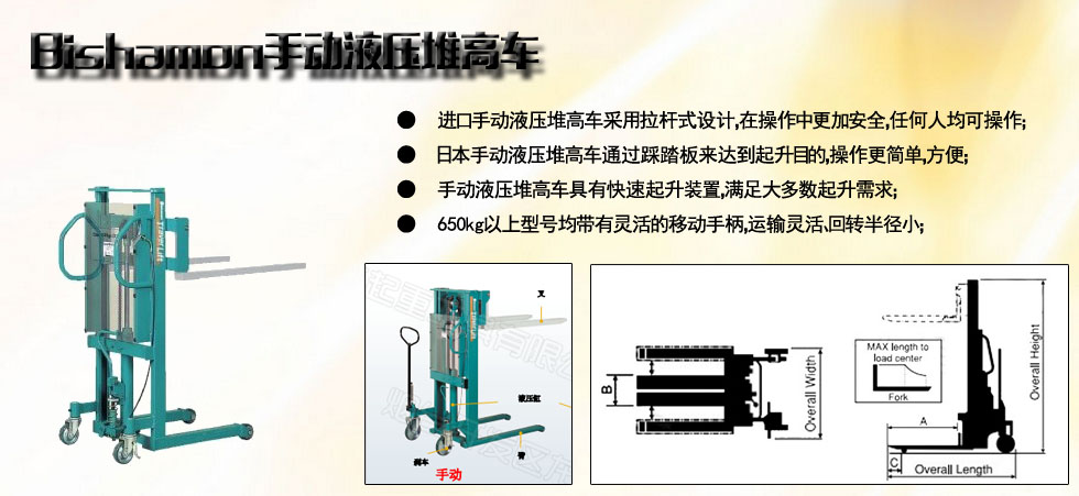 Bishamon手動(dòng)液壓堆高車(chē)圖