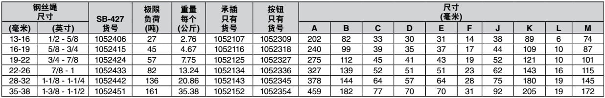 SB-427TB（螺栓、螺母、開口銷