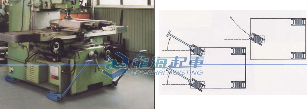 Borkey N型成套滾輪小車(chē)使用案例圖片