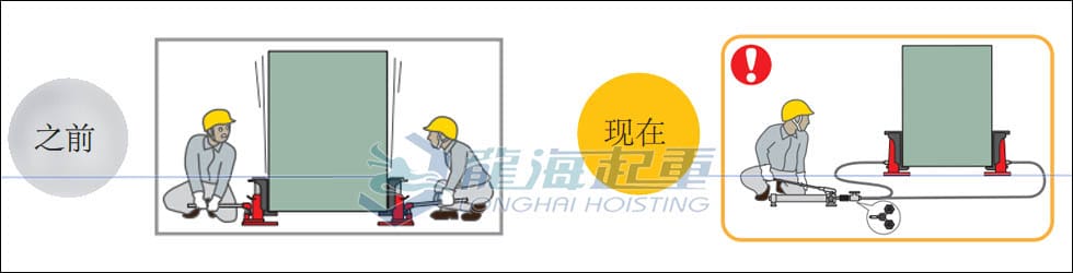 同步頂升兩個(gè)點(diǎn)，可以多靈活？