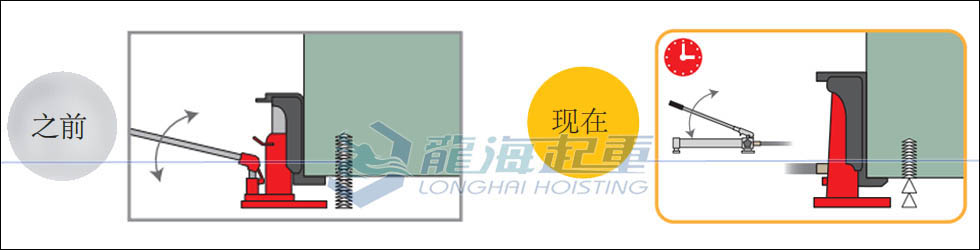在空載上升過程中，可以有多快？