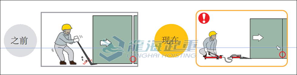 如何在微調(diào)設(shè)備的時候更加靈活？
