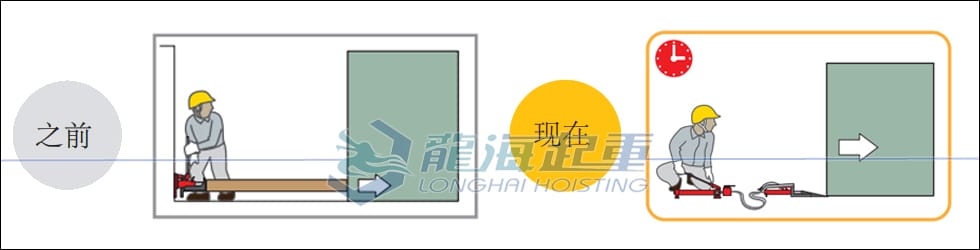 在微調(diào)設(shè)備時可以有多快？