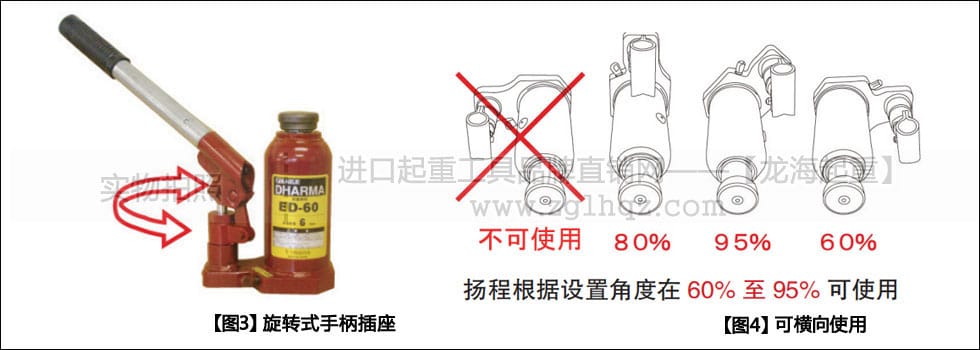 ED型EAGLE鷹牌立式千斤頂有何優(yōu)勢？