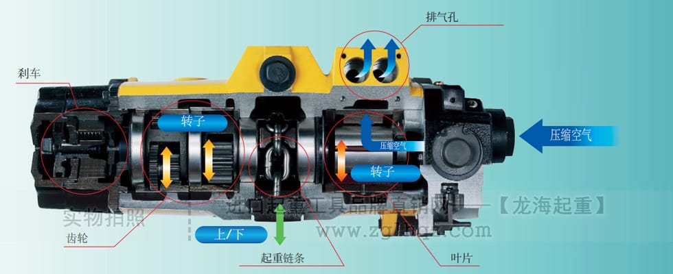 日本ENDO氣動葫蘆結構分解及圖示