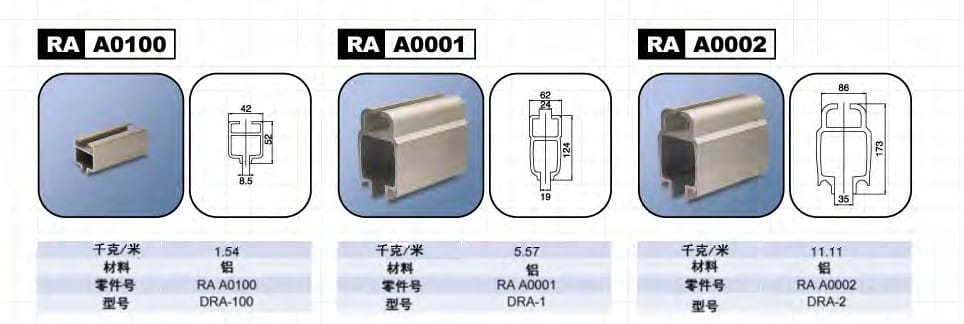 型號(hào)