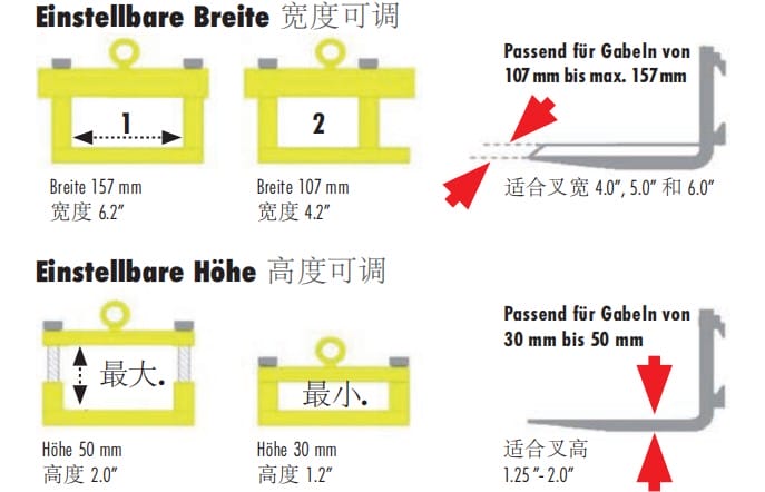  JUNG叉車夾具寬度、高度可調(diào)節(jié)