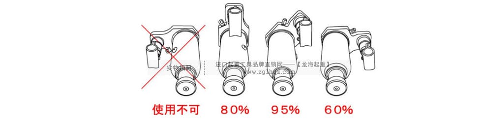 鷹牌立式油壓千斤頂橫向使用